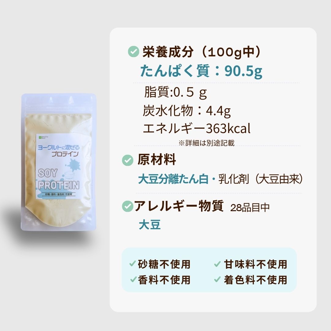 ヨーグルトに混ぜるプロテイン