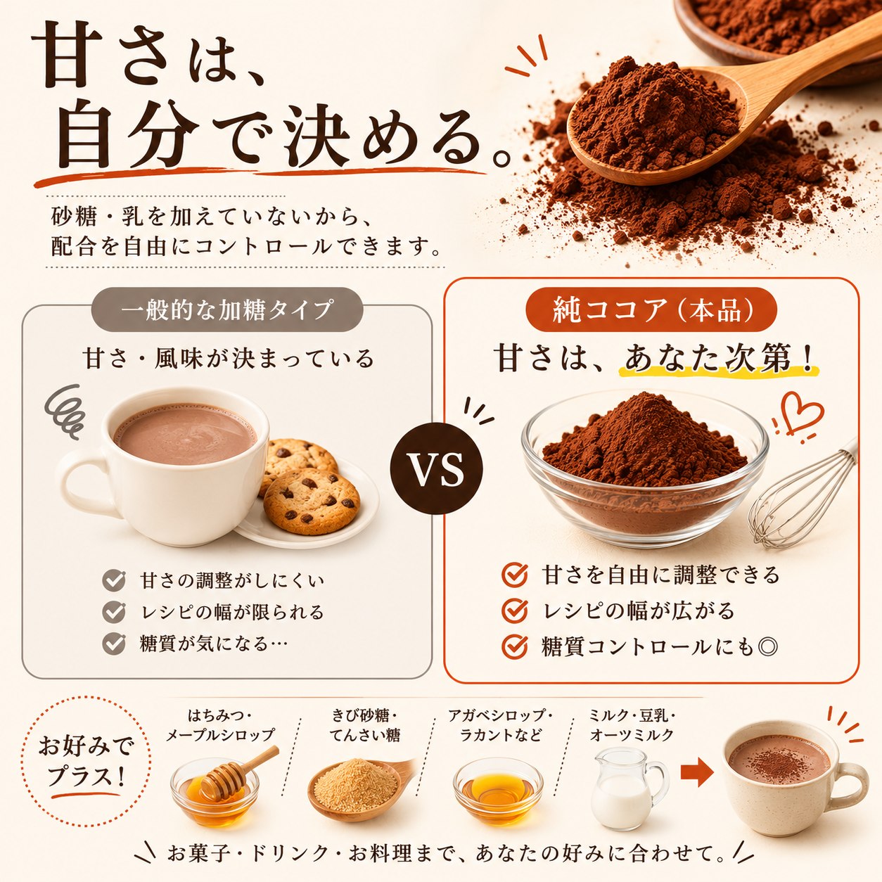 砂糖・乳を加えていないから甘さを自由に調整できる純ココア