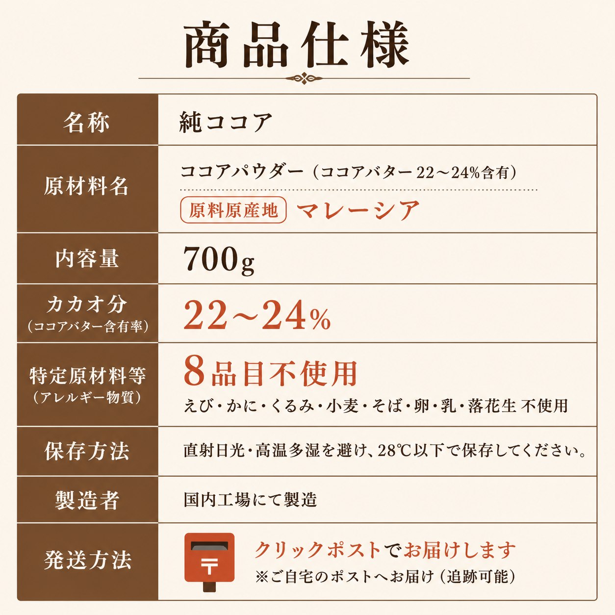 純ココア 700g 砂糖不使用 製菓用ピュアココア｜ヘルシーベスト